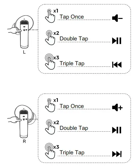 BONFIN F18 Wireless Headset - MUSIC