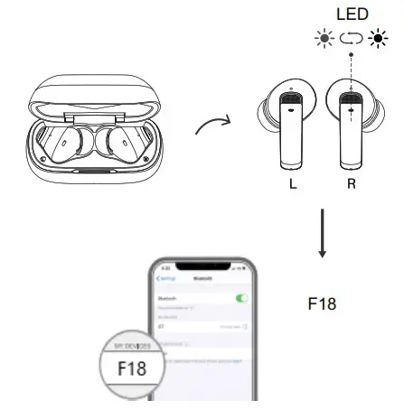 BONFIN F18 Wireless Headset - PAIRING