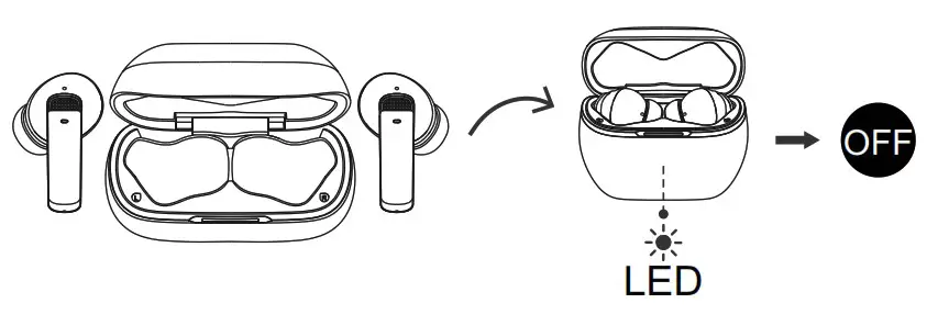 BONFIN F18 Wireless Headset - STARTUP & SHUTDOWN 2