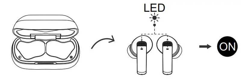 BONFIN F18 Wireless Headset - STARTUP & SHUTDOWN