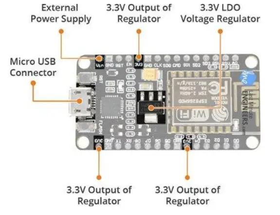 ENGINNERS-NodeMCU-Development-Board-2