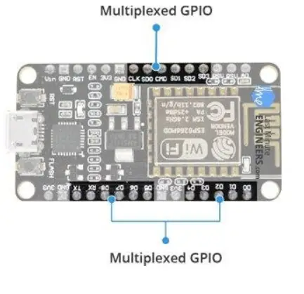 ENGINNERS-NodeMCU-Development-Board-3