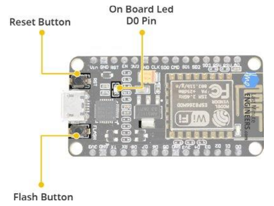 ENGINNERS-NodeMCU-Development-Board-4