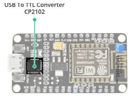 ENGINNERS-NodeMCU-Development-Board-5