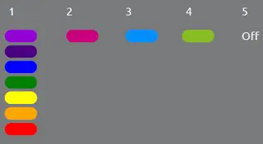 Rabbit Air MinusA3 Ultra Quiet Air Purifier-14