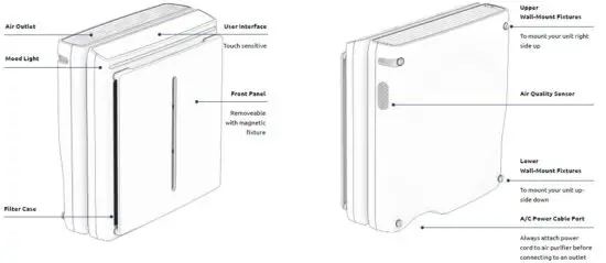 Rabbit Air MinusA3 Ultra Quiet Air Purifier-30