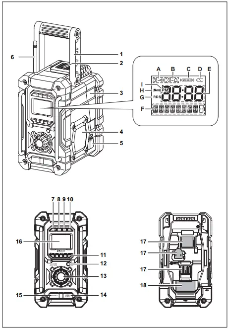 makita-DM-108N-Job-Site-Radio-fig-1