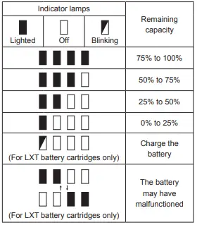 makita-DM-108N-Job-Site-Radio-fig-4