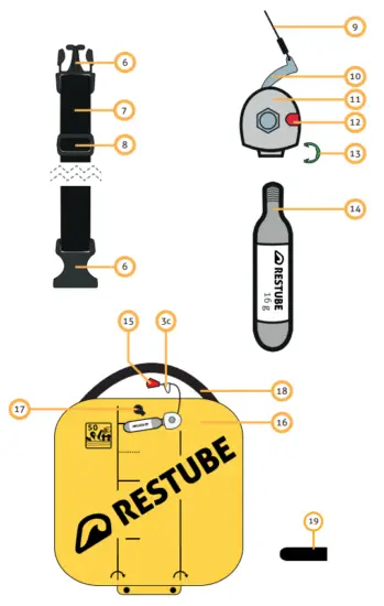 RESTUBE 20210506 PFD Buoyancy Aid - Fig 1