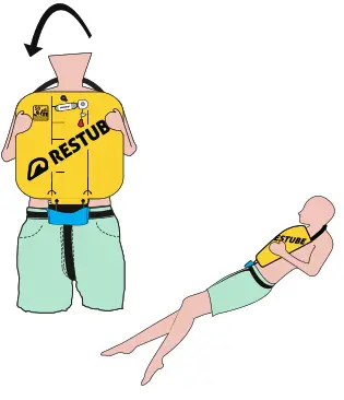 RESTUBE 20210506 PFD Buoyancy Aid - Fig 4