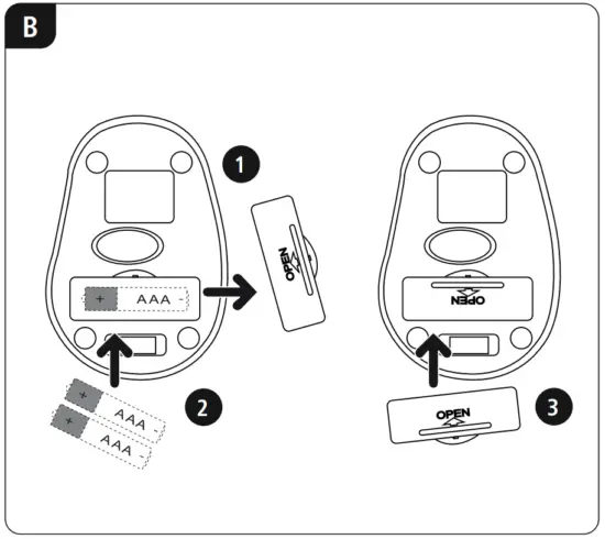 hama 00182625 MW 300 Optical Wireless Mouse - fig1