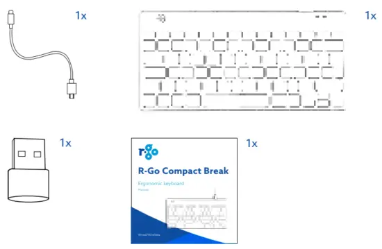 What’s in the box?