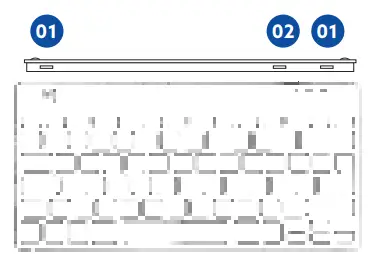 Overview USB-ports