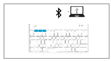 Set up wireless version