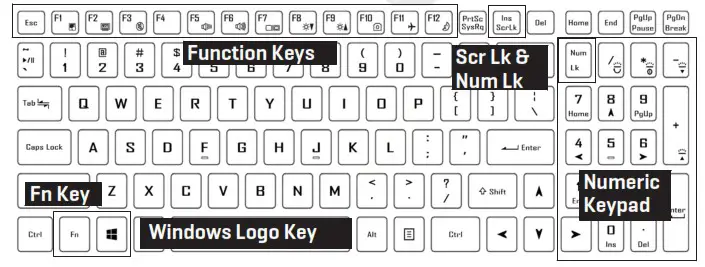 MONSTER Abra A7 V11 5 3 Intel Core i7 Gaming Laptopr - Keyboard and Function Keys