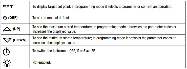 Culinaire-CR.GC1.L.RC.L-Glass-Chiller-Remote-Single-&-Double-Door-9