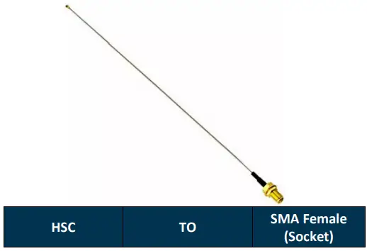 Connect Tech M.2 GPS GNSS Receiver - 7