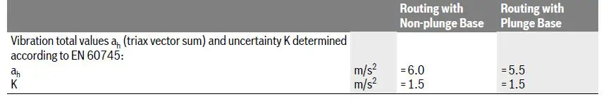 BOSCH-GMF-1600-CE-Professional-Multifunction-Router-fig-9