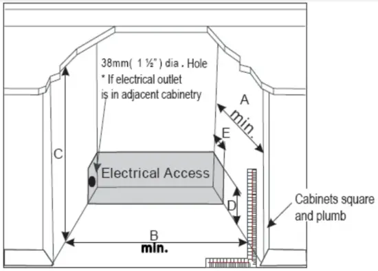 Installation dimensions