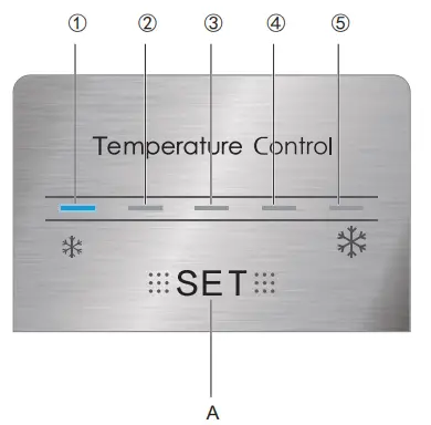 Midea JHTMF207WH 207L Refrigerator and Freezer - fig 14