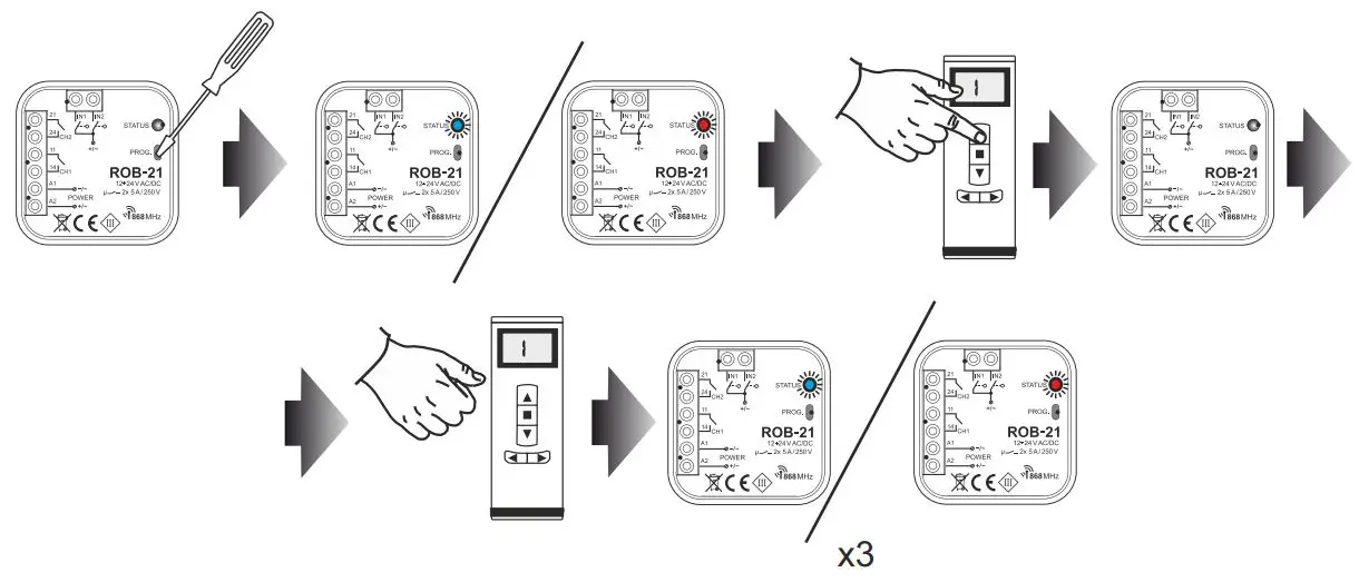 FIG 8 PROGRAMMING FUNCTIONS WITH THE TRANSMITTER.JPG