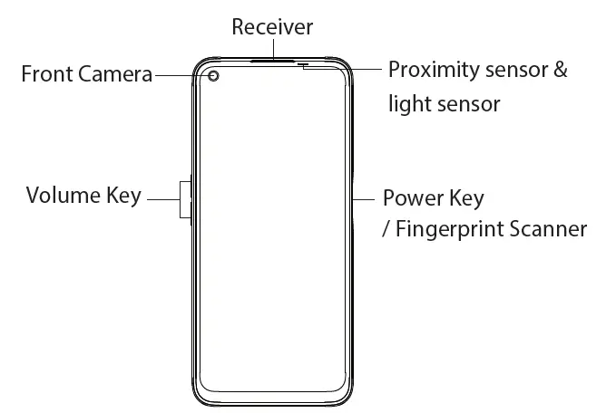 realme-RMX3286-smart-phone-1