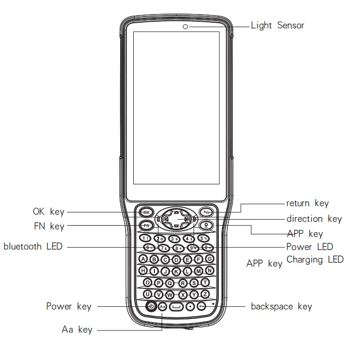 Stonex SH5A Handheld data collection terminal - fig