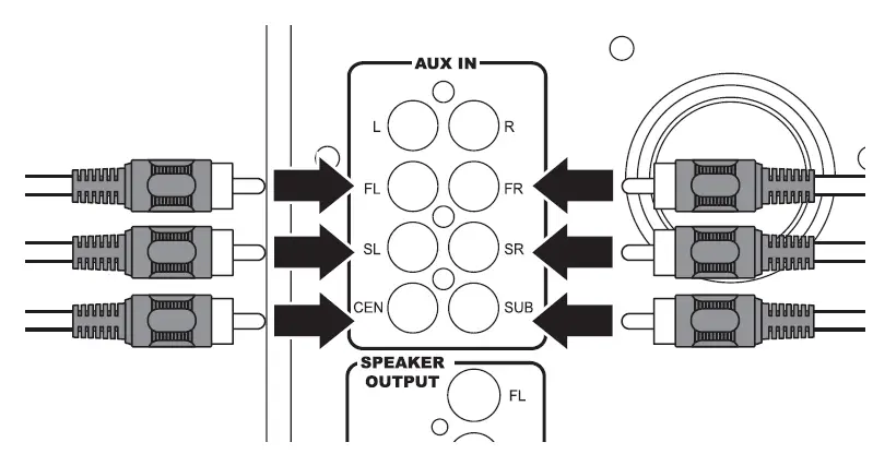 audio input