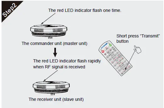 HYTRONIK-HN020-01V-Wireless-Sensor-FIG-11