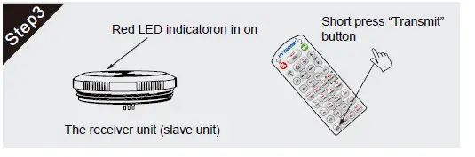 HYTRONIK-HN020-01V-Wireless-Sensor-FIG-12