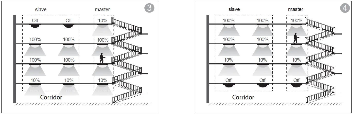 HYTRONIK-HN020-01V-Wireless-Sensor-FIG-8