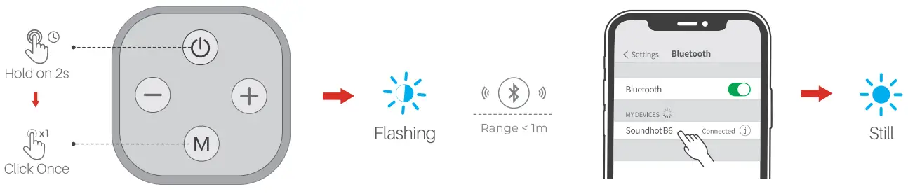 Default input setting