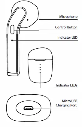 H-AUDIO-IH-AU-BE-301-TRUE-WIRELESS-EARBUDS-fig-1