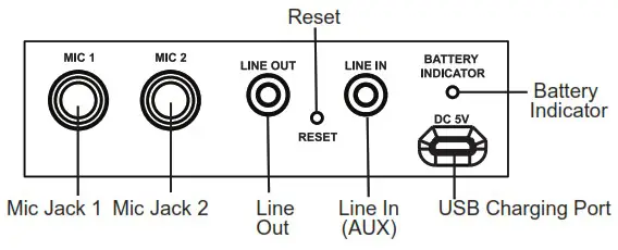 eKids iSF 22 Bluetooth Karaoke with Party Lights - BACK OF UNIT