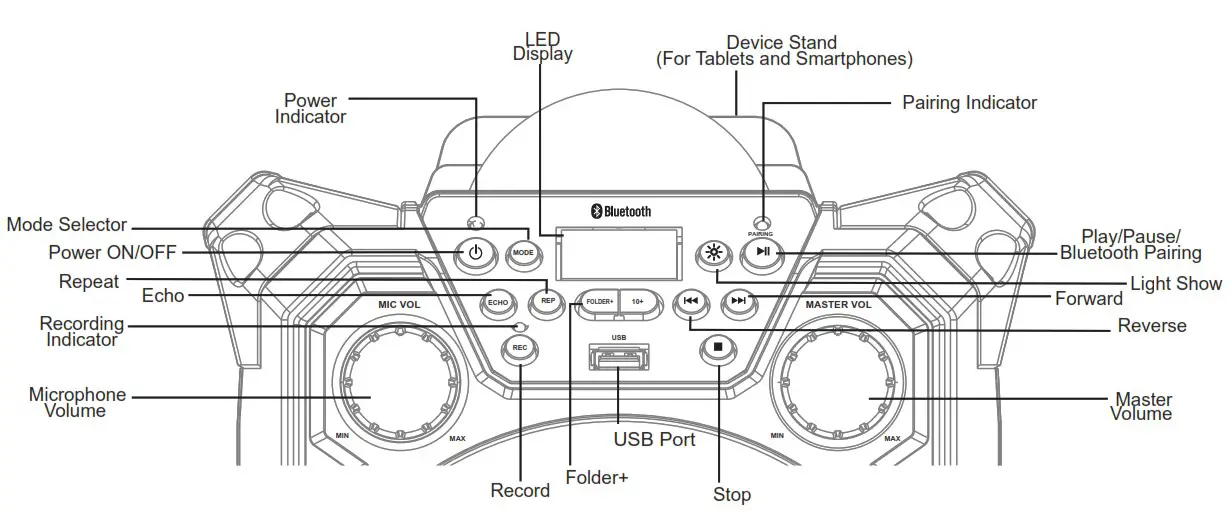 eKids iSF 22 Bluetooth Karaoke with Party Lights - FRONT OF UNIT