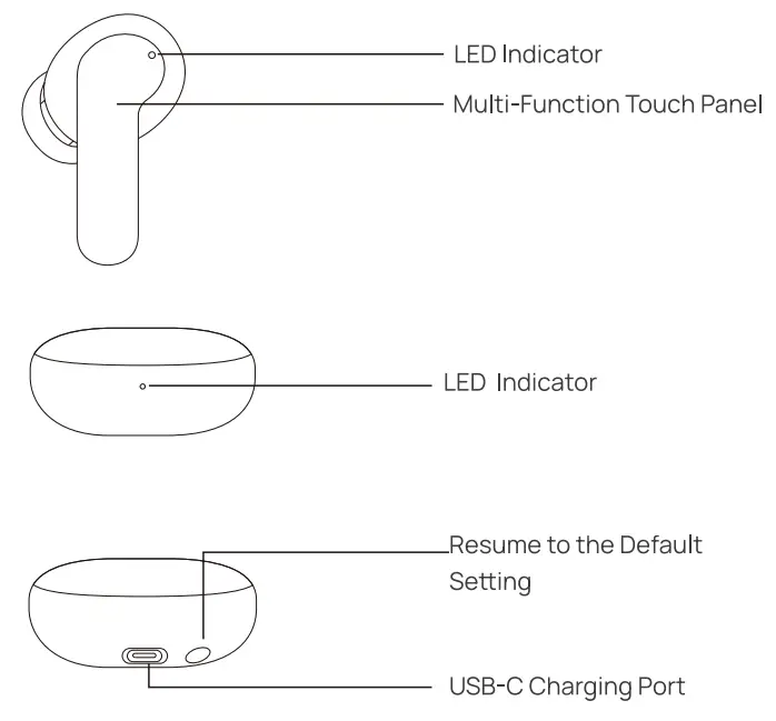 KONNEK STEIN ePR0 AEO3 True Wireless Earbuds - 1