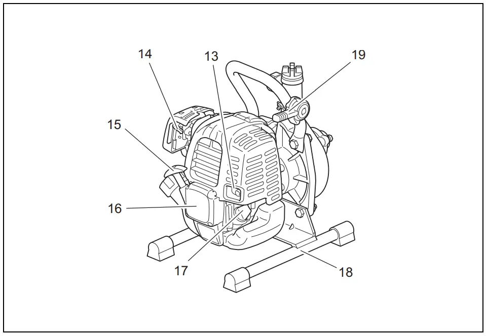 makita-EW1050H-Engine-Pump-FIG-2