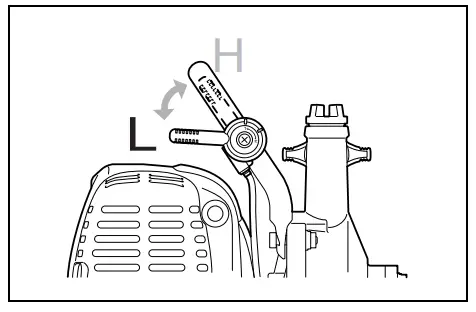 makita-EW1050H-Engine-Pump-FIG-7