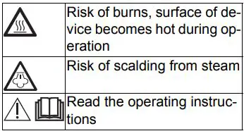 KARCHER SC 3 EasyFix User Manual - Symbols on the device