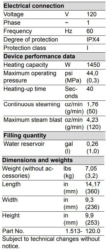 KARCHER SC 3 EasyFix User Manual - Technical data