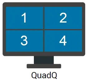 iPGARD-SA-DMN-DP-P-Advanced-4-Port-DisplayPort-Secure-KVM-Switch-fig9