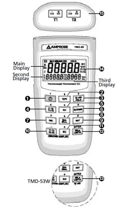 Amprobe-TMD-53-Thermocouple-thermometer-K-J-with-wireles-fig1