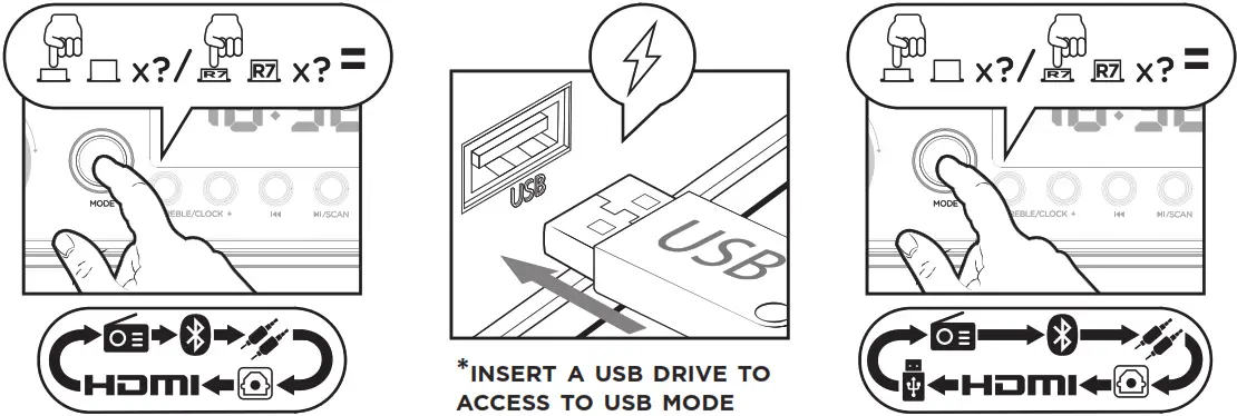 aiwa BSTU 750 Multimedia Home Speaker - FIG 17