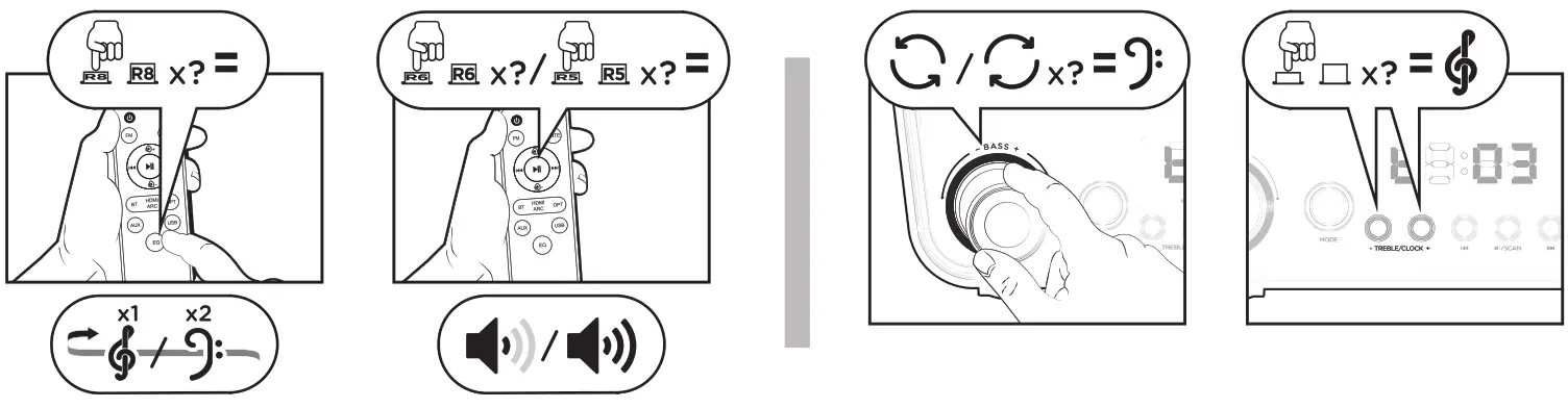 aiwa BSTU 750 Multimedia Home Speaker - FIG 21
