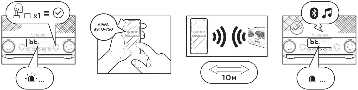 aiwa BSTU 750 Multimedia Home Speaker - FIG 25