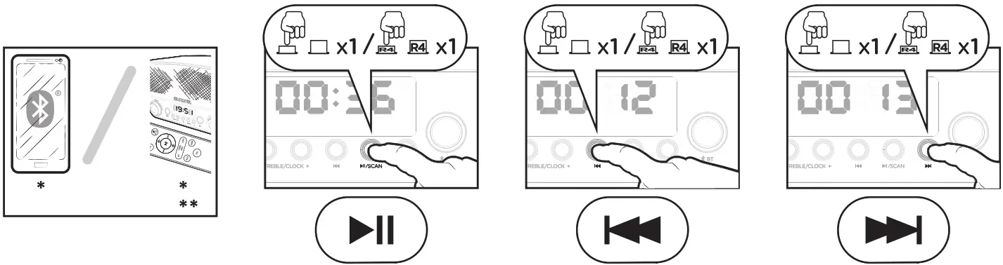 aiwa BSTU 750 Multimedia Home Speaker - FIG 29