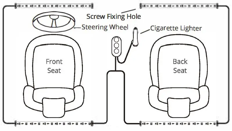 Govee-H7090-RGBIC-Car-LED-Strip-Lights-FIG-3