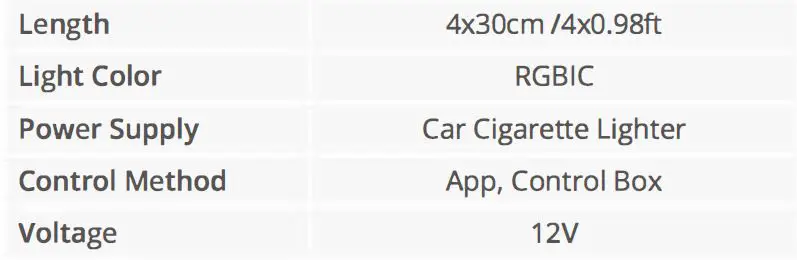 Govee-H7090-RGBIC-Car-LED-Strip-Lights-FIG-5