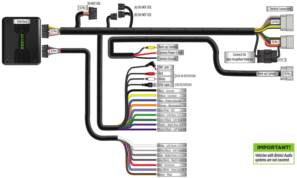 AXXESS AXDIS HK1 Vehicle Data Interface - NON AMPLIFIED VEHICLES