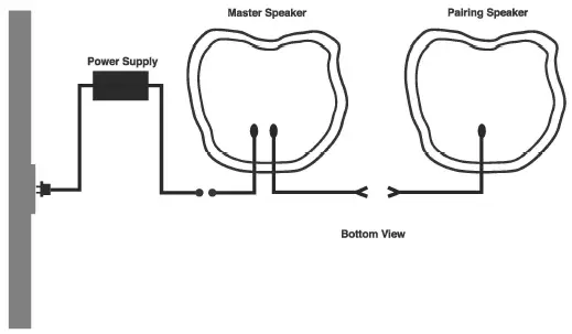 OSD-AUDIO-BTR-Series-BTR-805-Bluetooth-Rock-Speaker-fig-2